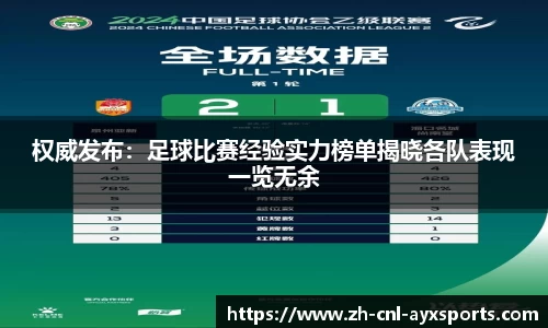 权威发布：足球比赛经验实力榜单揭晓各队表现一览无余